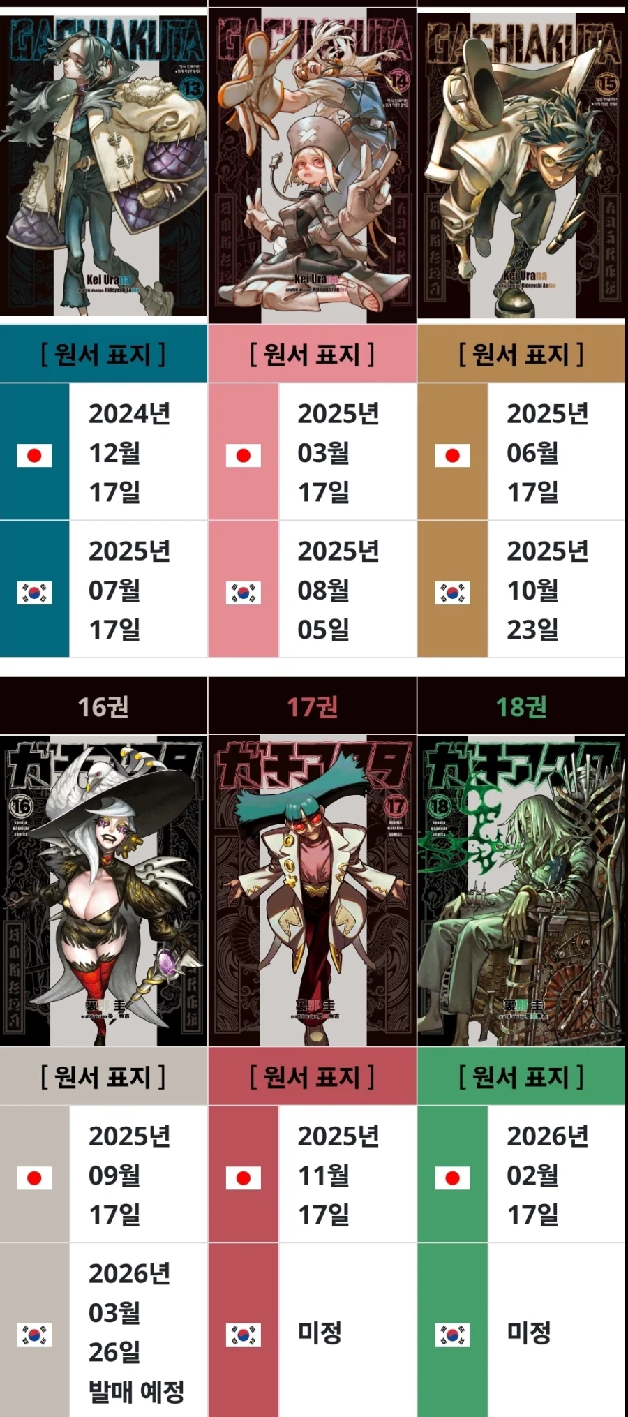 제발 더 빨리 정발해줘...!! 다음화가 너무 궁금해..!!_1.webp