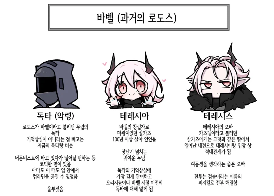 명일방주) 명방 스토리를 알아보자!!.manhwa_2.webp