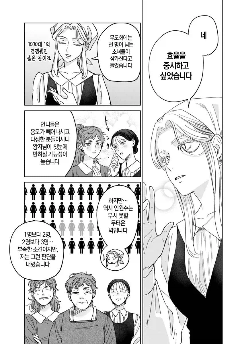 완벽초인 신데렐라 .manhwa_15.webp