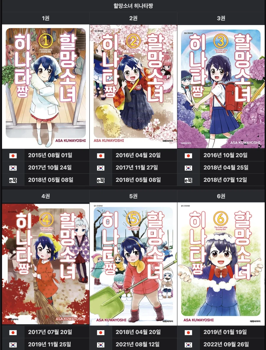 그래도 만화 정발은 대기업 출판사가 그나마 나은 이유_2.webp