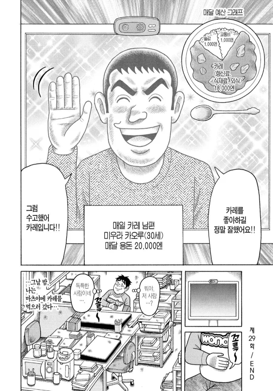 용돈아빠) 1년 365일 카레빌런_5.webp