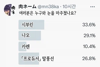 @) 갑자기 돌아봤을 때, 가장 먼저 눈을 마주치는 사람_2.webp