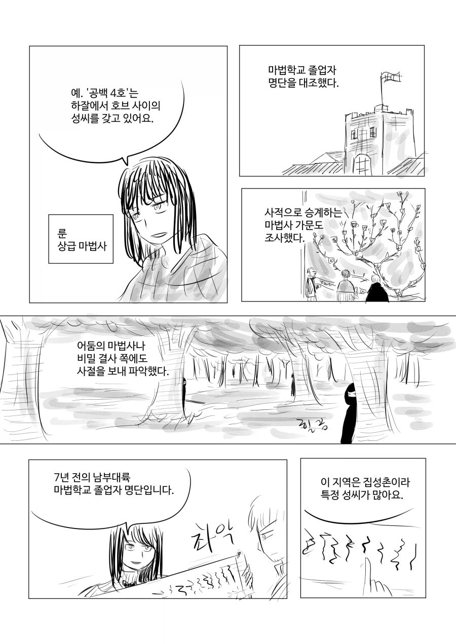 존재의 소멸로 사라진 마법사를 찾는 마법사.manwha_4.webp