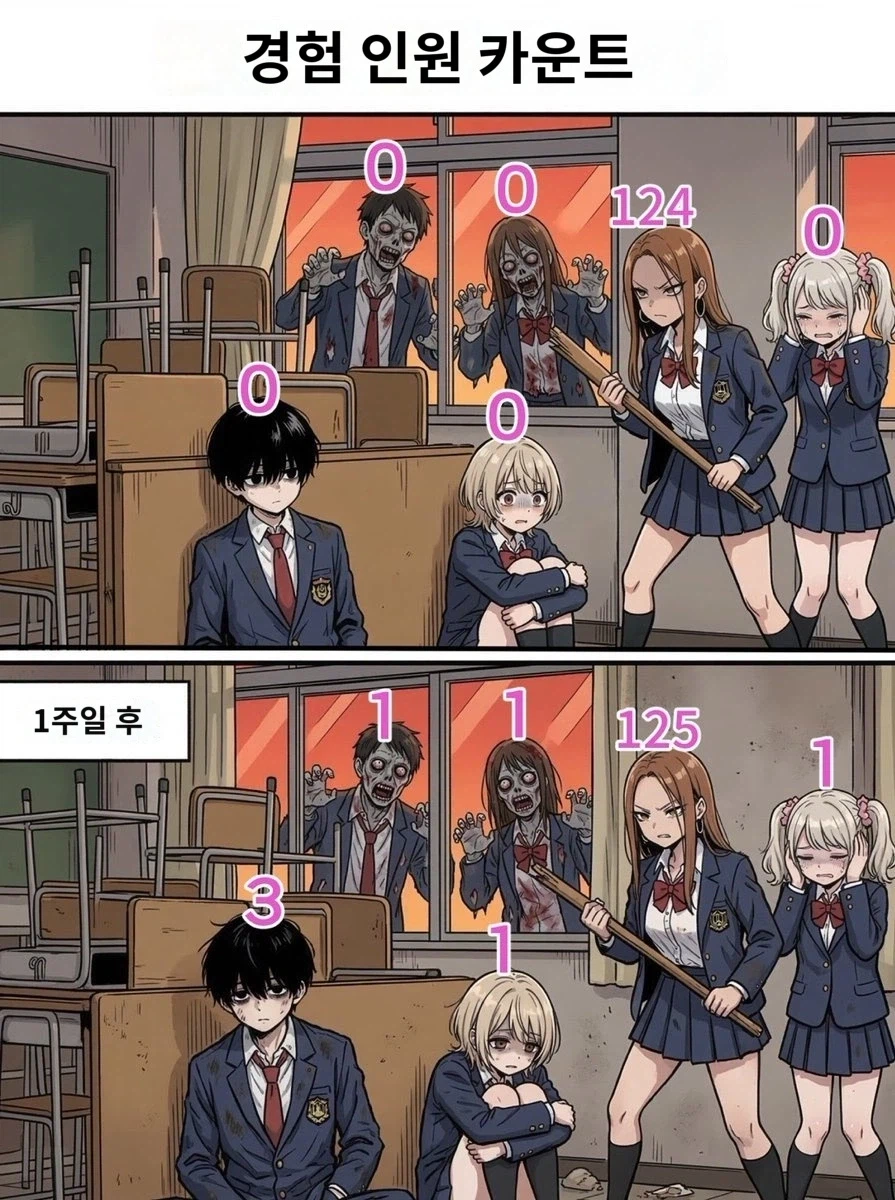 좀비로부터 살아남기.manhwa_2.webp