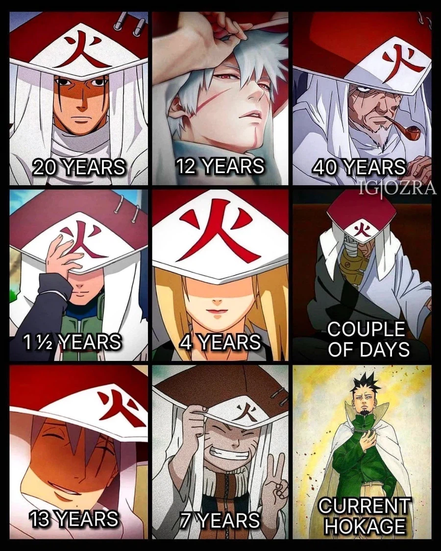 나루토) 해 먹은 년수_1.webp