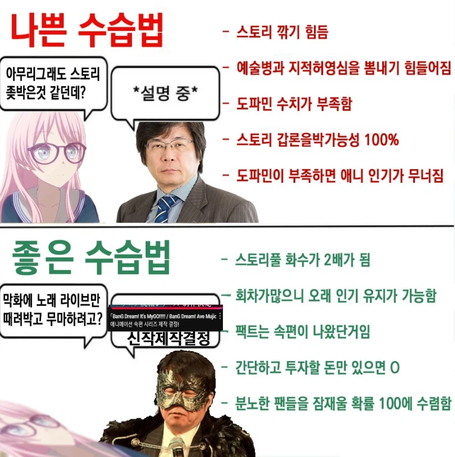 뱅드림은 어쩌다가 이렇게 됐을까...._2.webp