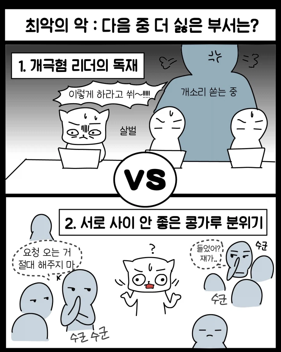 다음 중 더 싫은 부서는?.manga_1.webp