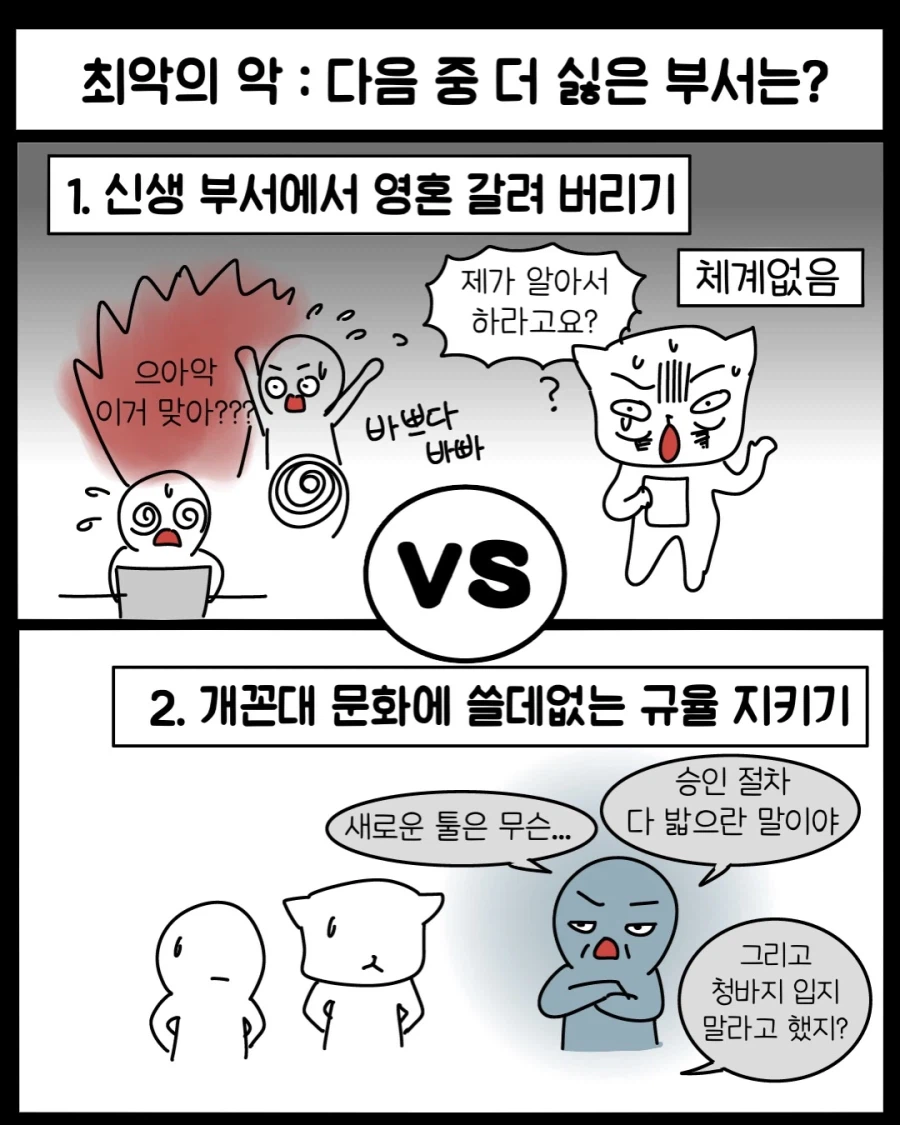 다음 중 더 싫은 부서는?.manga_3.webp