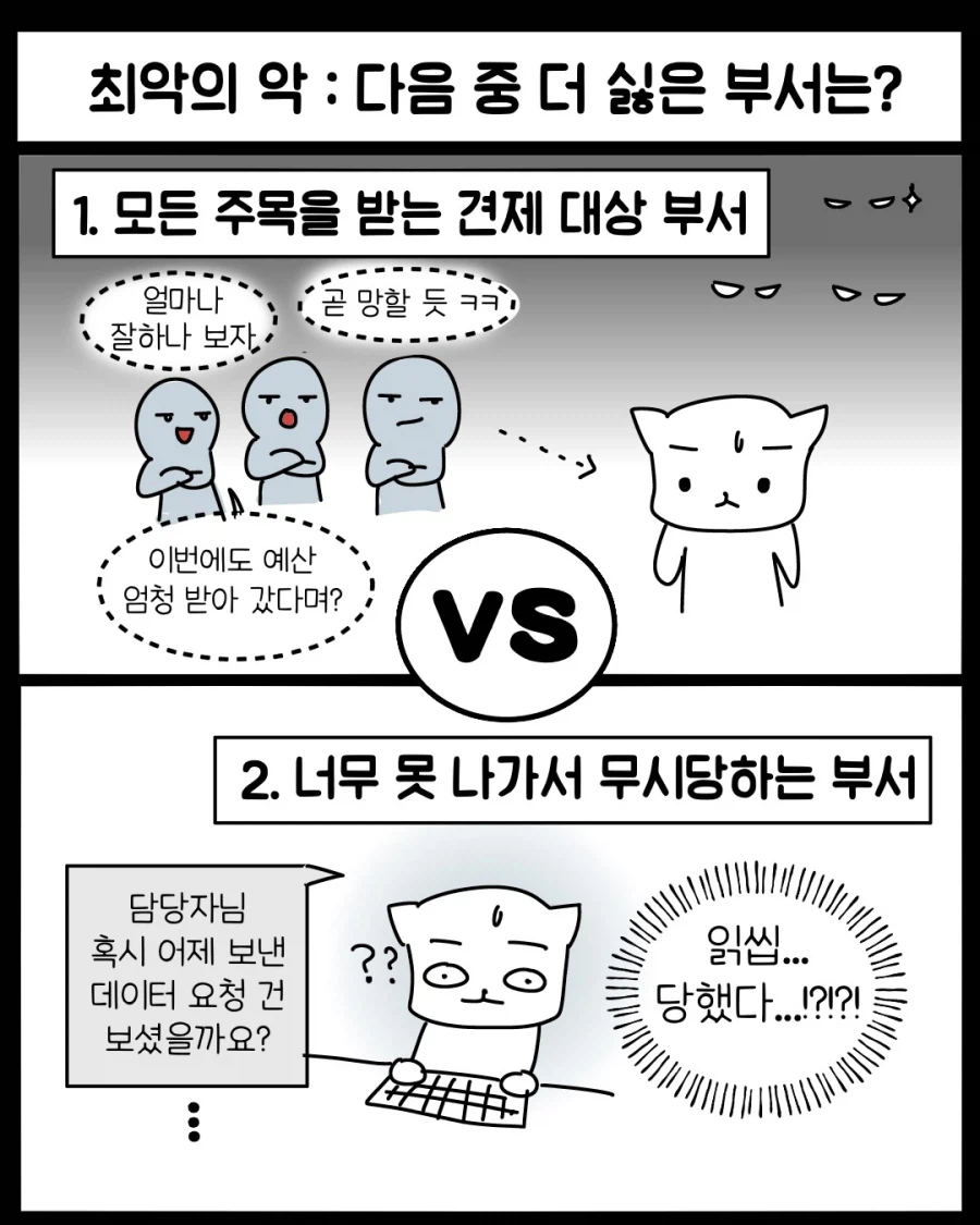 다음 중 더 싫은 부서는?.manga_4.webp