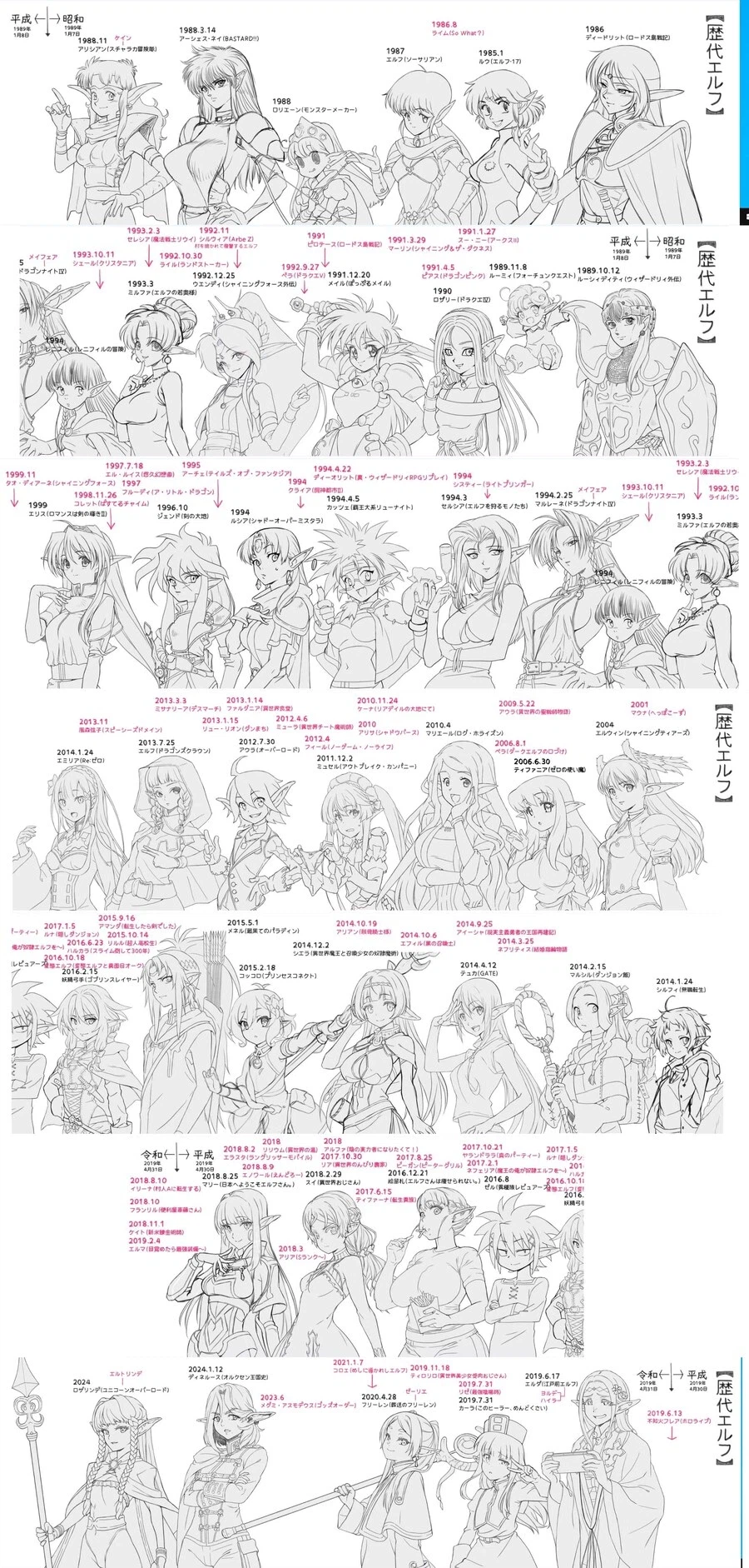 엘프의 디자인 변화_1.webp