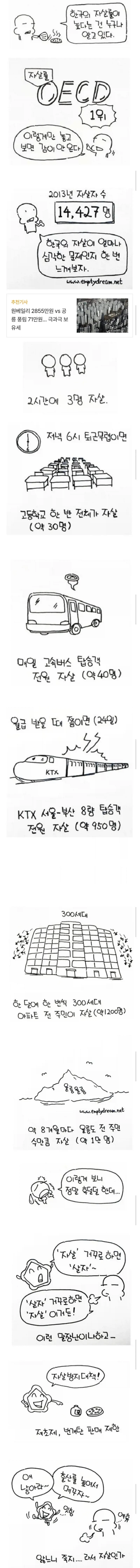 한국의 자살률 체감 .manwha_1.webp