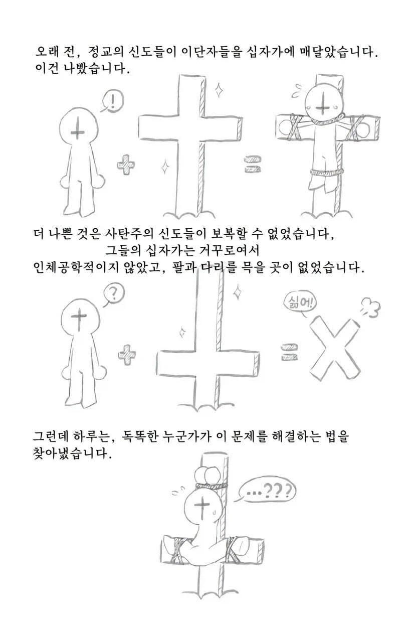 십자가형을 과학적으로 고찰하는 만화_1.webp