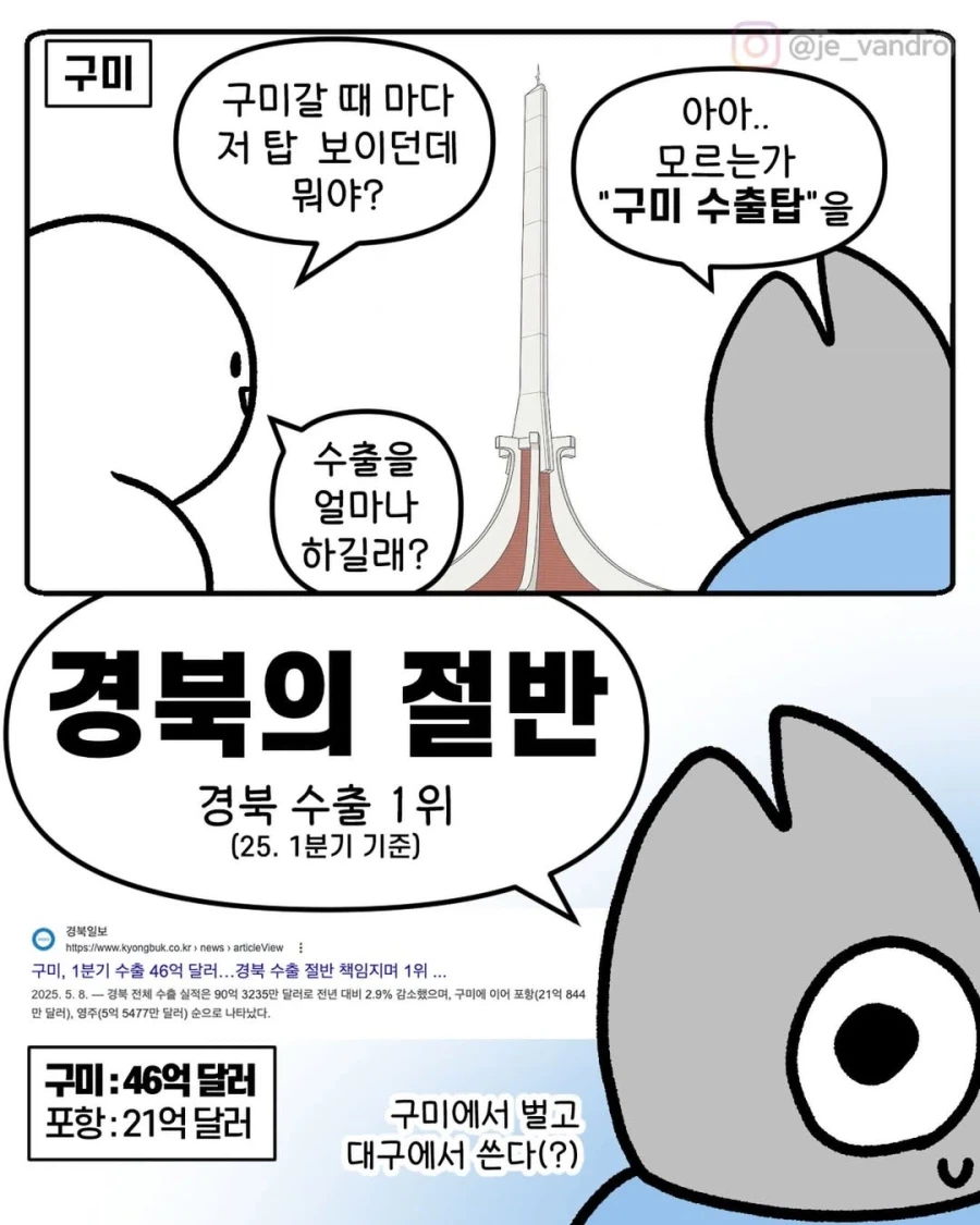 구미 갈때마다 보이는 사우론의 탑.manga_1.webp
