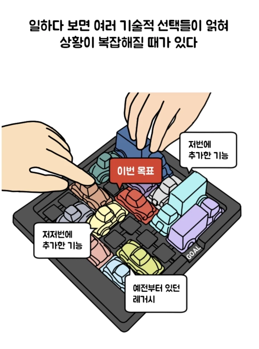 개발자들의 맞다이.manhwa_2.webp