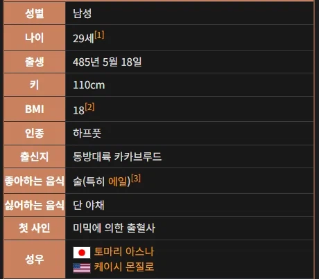 [던전밥] 칠책 키가 110cm라고??_2.webp