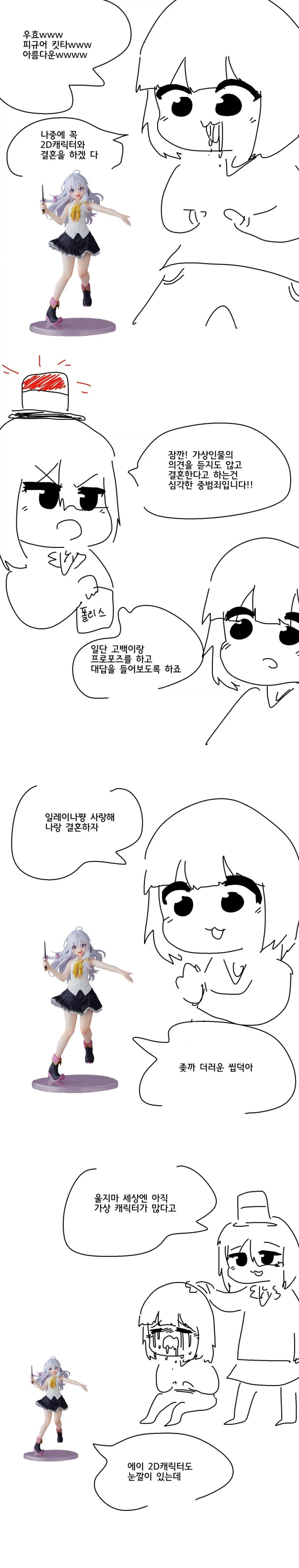2D 캐릭터와 결혼하려는 만화_1.webp