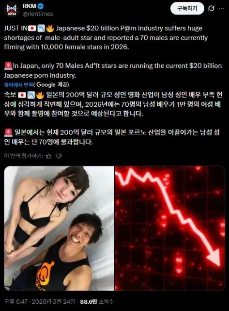 일본 만화시장 보다 크지만 위기인 시장 .jpg_1.webp