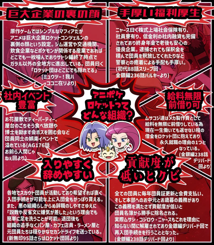 포켓몬)의외로 화이트한 로켓단_2.webp