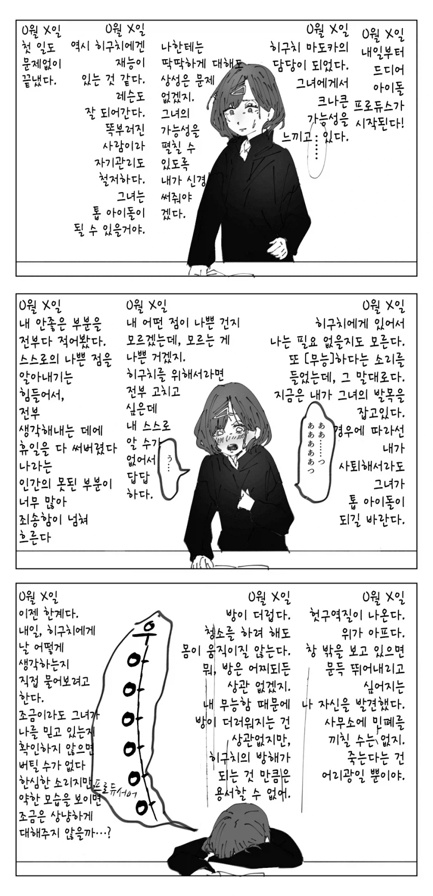 프로듀서의 일기를 본 마도카.manga_1.webp