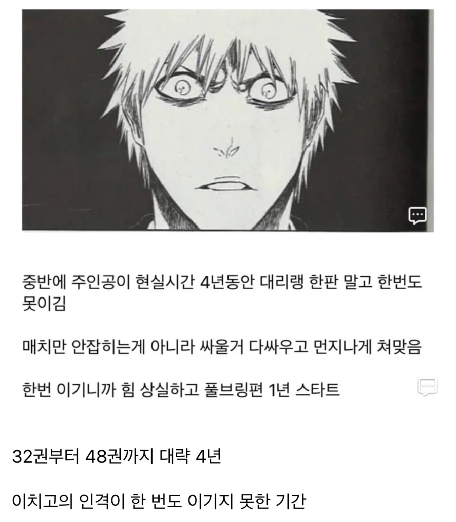 만화) 체인소맨 1부보다 길었던 한 주인공의 수난_1.webp