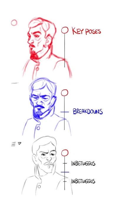 애니메이션 움직임 표현에 대해 팬들이 모르는 거_1.webp