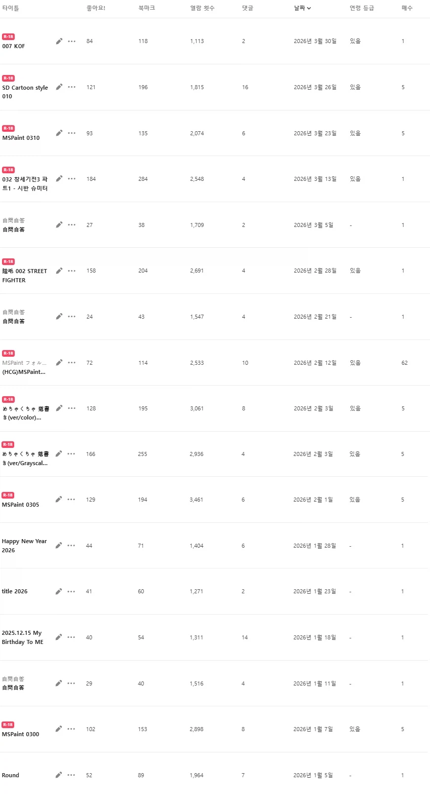 26년 1분기 그림/만화_1.webp