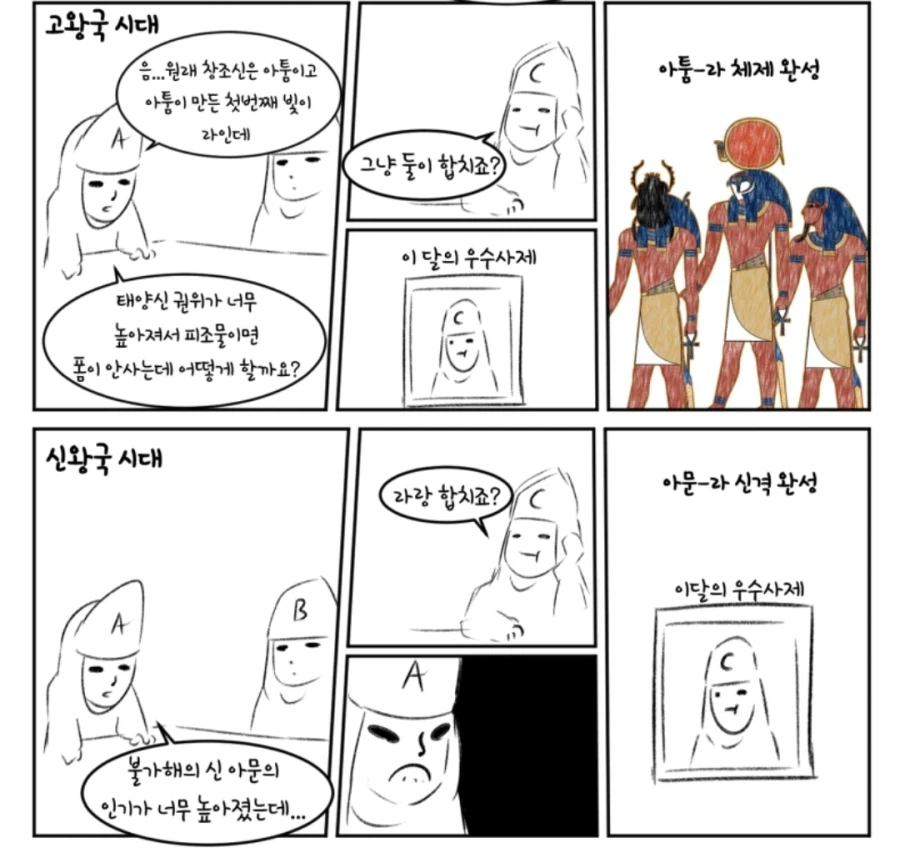 이집트에서 인기가 엄청 좋아진 신들이 받는 취급.manhwa_1.webp