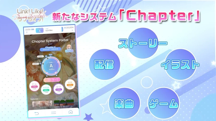 럽라) 카호가 졸업한 후 링크라의 미래_5.webp