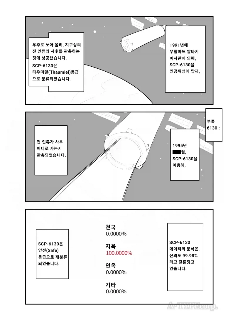 SCP재단) SCP-6130 지옥에서 우리는 살아가며 manhwa_2.webp