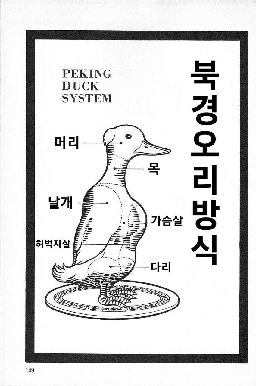 북경오리 먹는 망가.manga_1.png