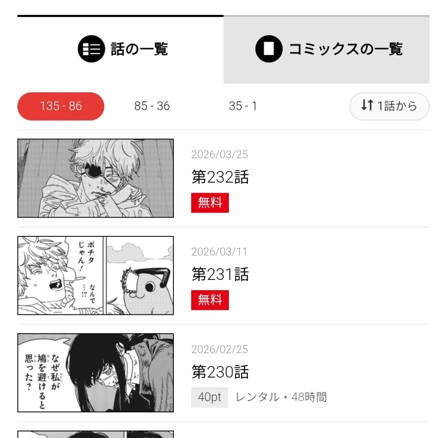 체인소맨)진짜 점플에 지금 올라왔는데??????ㅋㅋㅋㅋ_1.webp