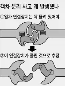 일본 만화의 철도 고증 수준ㅋㅋㅋ_9.webp