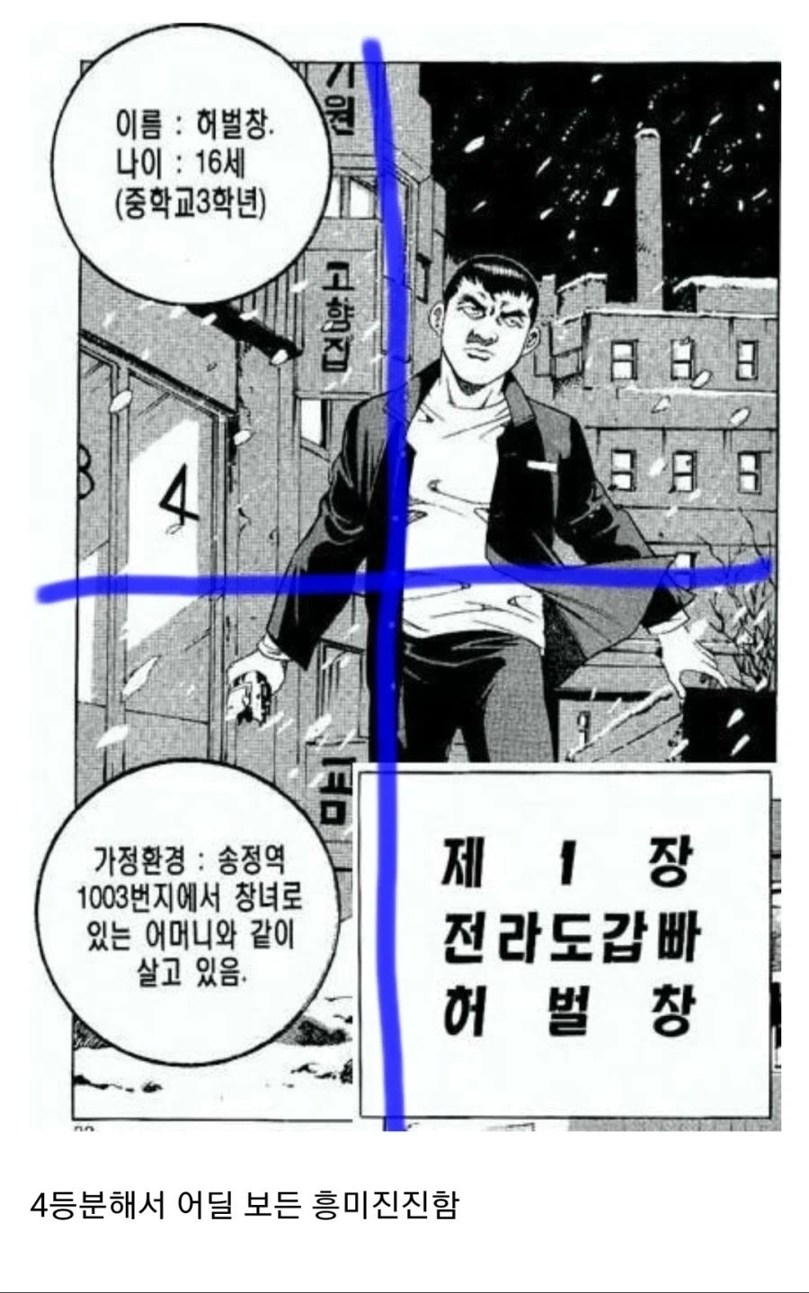 김성모만화는 4등분해서 봐도 재밌다고?_1.webp