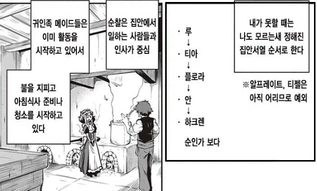 이세계농가) 느긋한 이 작품에도 존재 하는 서열 싸?움_1.webp