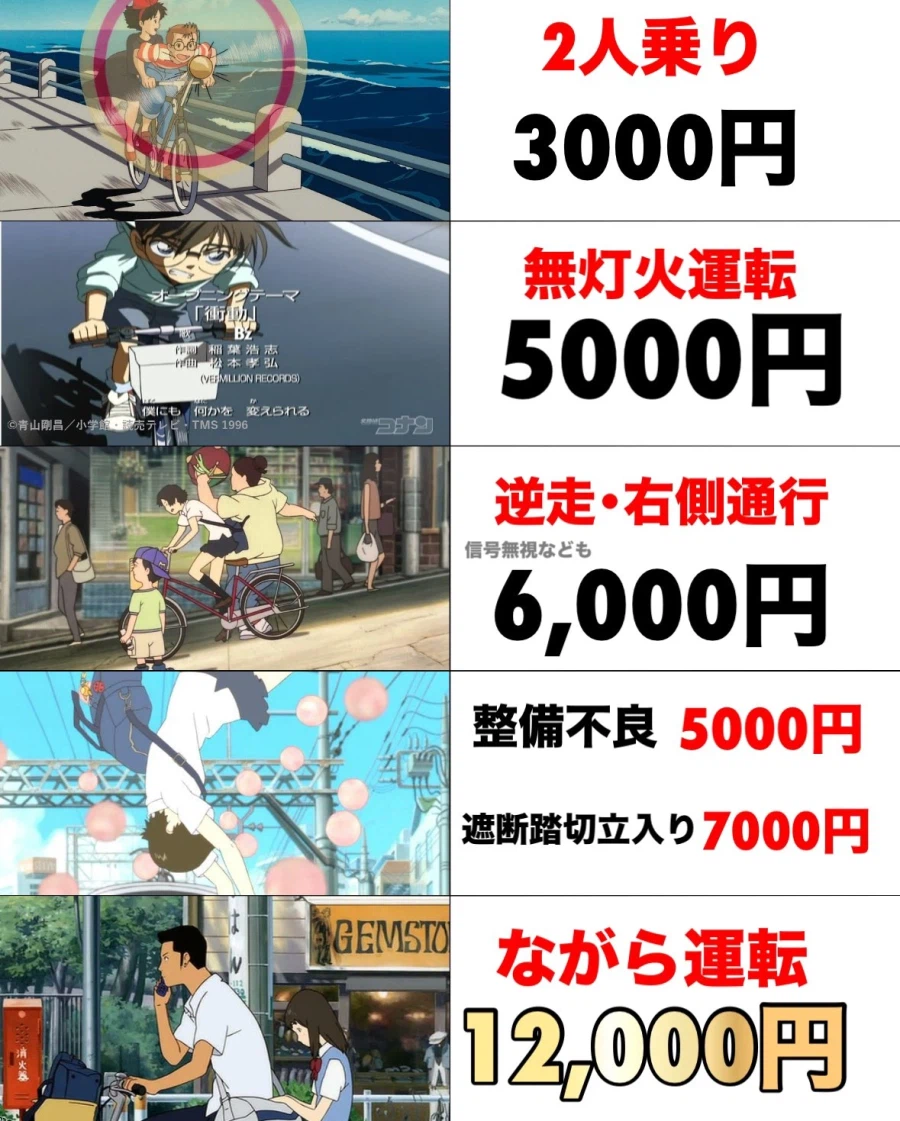 일본 만화속 자전거 범죄자들_1.webp