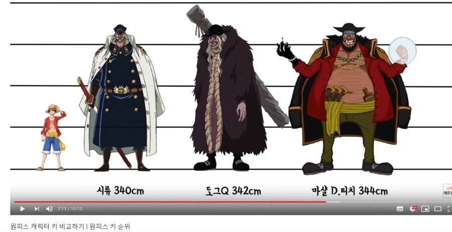 [원피스] 원피스 세계관에서 아직도 정확한 수치가 나오지 않은 설정_3.webp