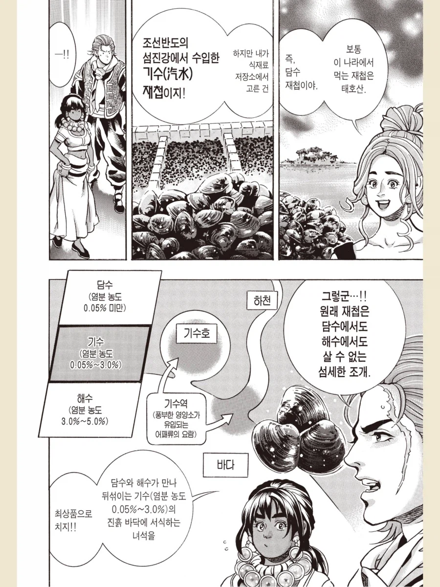 일본 요리만화에 자주 나오는 개쩌는 식재료 원산지_4.webp