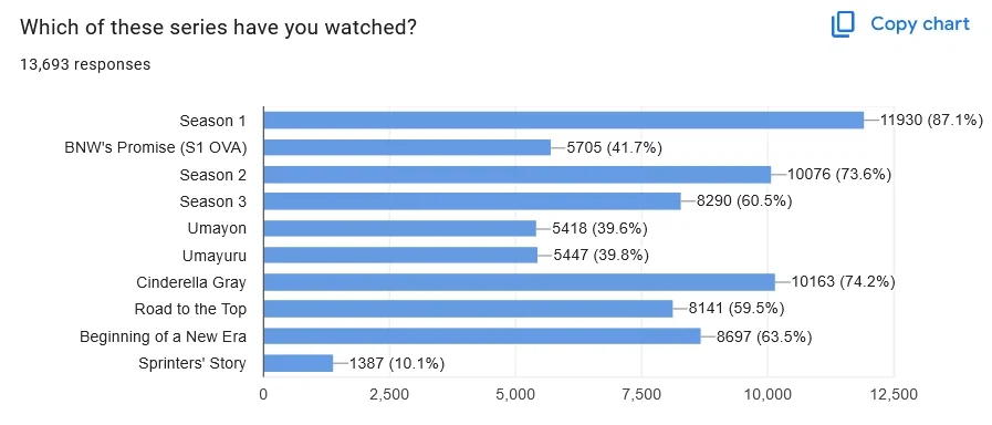 말딸) 헐....글섭 또레나 님들하 이러면 곤란해요_2.webp