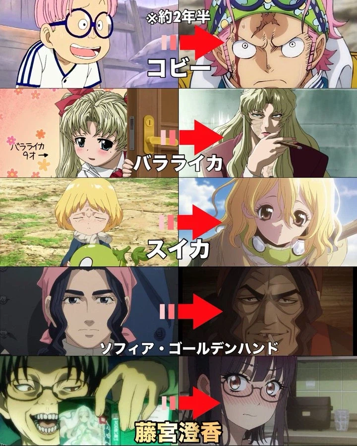 세월이 흘러서 역변한 캐릭터들_1.webp