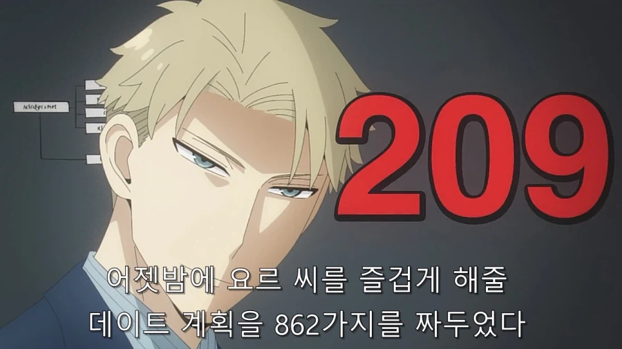 스파이패밀리) 로이드 계획을 다 무너트리는 요르_14.webp