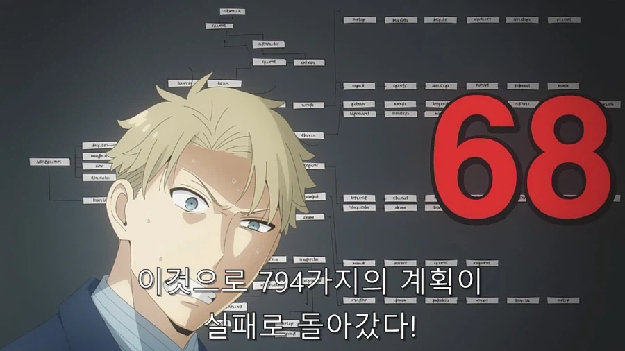 스파이패밀리) 로이드 계획을 다 무너트리는 요르_20.webp