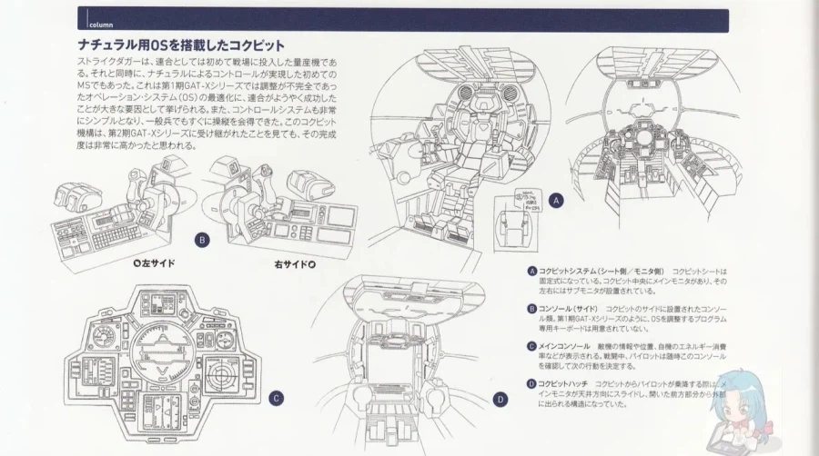 건담)시드 시리즈 콕핏 모음집_7.webp