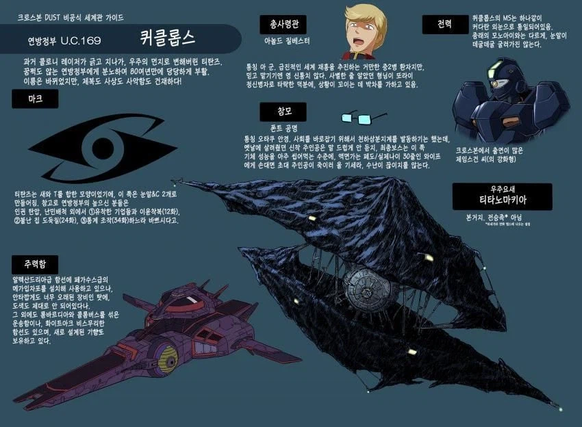 건담)사실 자랑 할만한 건 아닌 거_1.webp