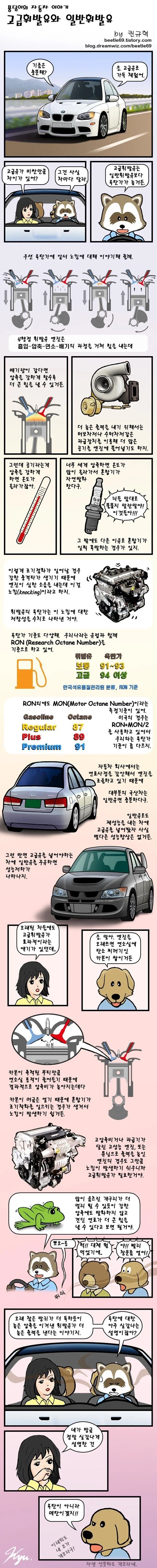 고급 휘발유와 일반 휘발유.manhwa_1.webp