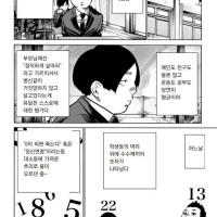 어느날 사람들의 머리 위로 숫자가 보이기 시작했다.manga