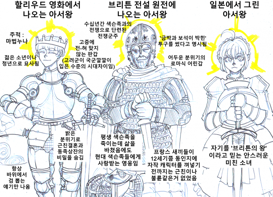 아서왕kr.png (후방) 행복한 주말에 올리는 역사만화 낙서들