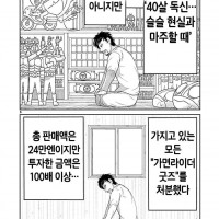 실제로 발생한 유품 굿즈 정리.manga