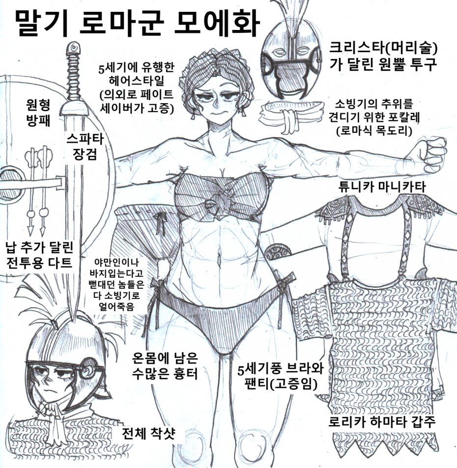 말기로마쨩(kr).png (약후) 퇴근길에 올리는 역사만화 낙서들