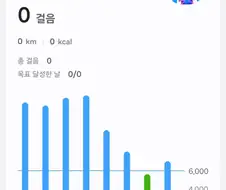 현장직오면 반은 한달못버티더라