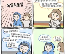 독일식 통일.manhwa